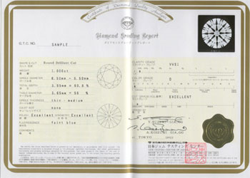 Japanese Gemological Laboratory showing Hearts and Arrows diamond pattern