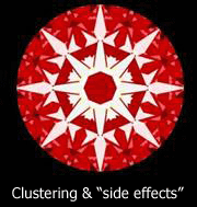 Clustering and side effects of Hearts and Arrows diamond
