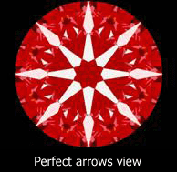 Perfect Arrows View of Hearts and Arrows diamond