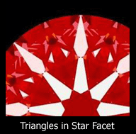 Hearts and Arrows diamond triangles in Star Facet